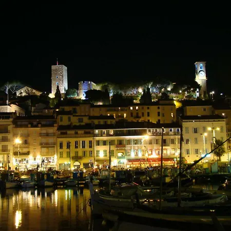 Carré D'or Rue D'antibes à Quelques Pas Du Palais Des Festivals